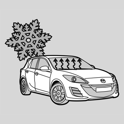 Unidade do aquecimento